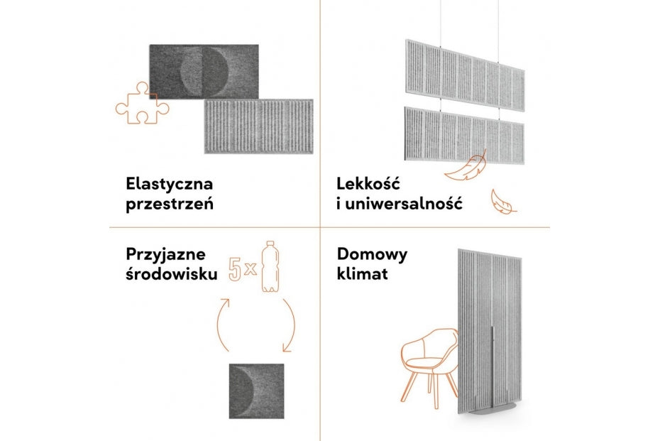 PANEL WYGŁUSZAJĄCY ŚCIANKA WOLNOSTOJĄCA LEVIATAN SZARY 800 x 1610 mm
